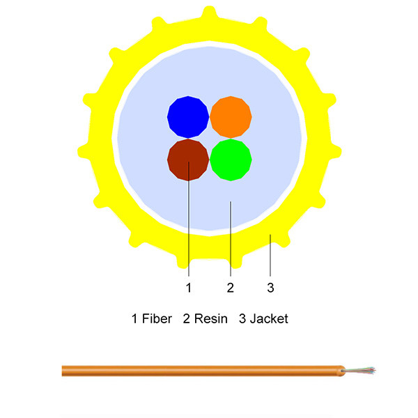 Customized Fiber Color Code Air Blown FIBER UNIT with 1000m Long ...